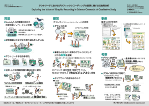 JpGU2026発表ポスター